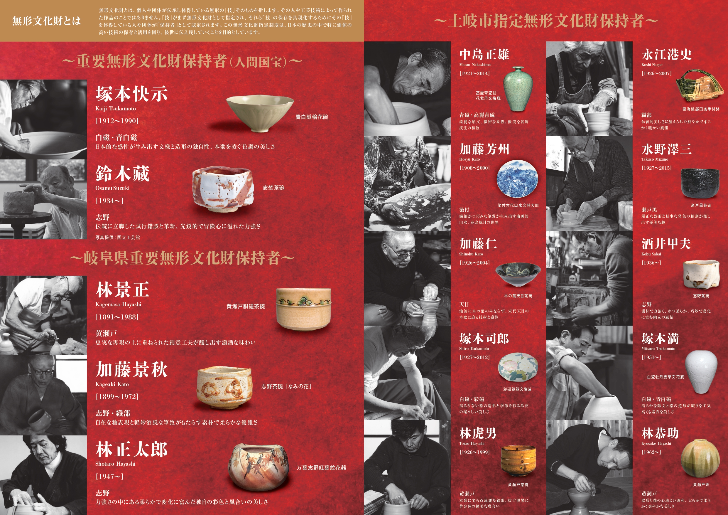 土岐市制70周年記念事業『十五人の陶工』展は美濃陶磁歴史館で開催され土岐市の無形文化財に指定された15人の陶工の技術と作品を紹介する伝統文化継承の意義深い企画です 岐阜県土岐市で田舎生活を楽しむ「いなかつ」